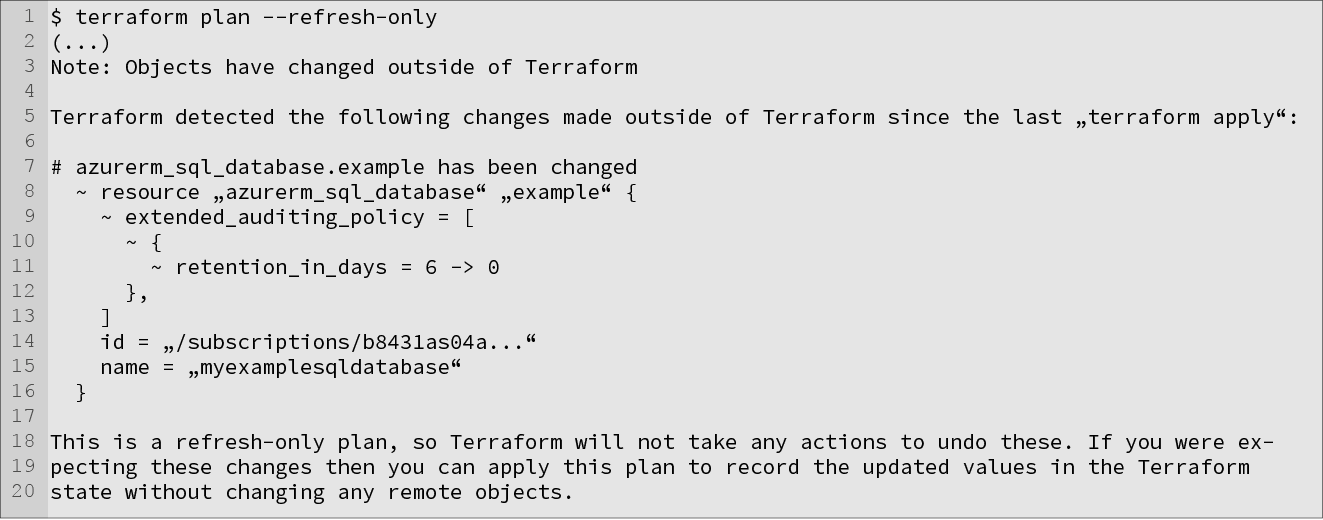 Codebeispiel 4 Terraform