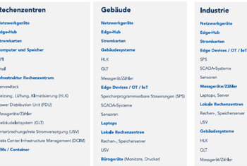 Wie vielfältig die Datenstruktur von Rechenzentren, Gebäuden und Fertigungsanlagen ist, zeigt sich in dieser Tabelle.
