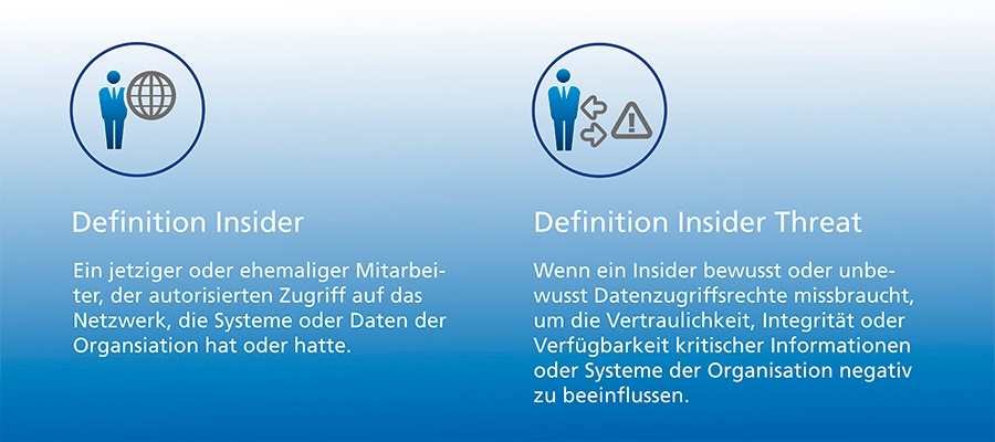 Insider Threat Insider Threat - Wer kann zum Innentäter werden