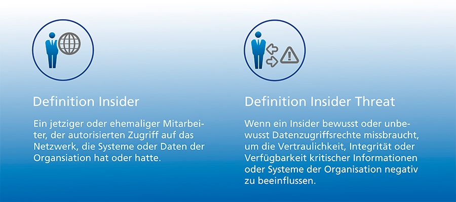 Insider Threat - Wer kann zum Innentäter werden