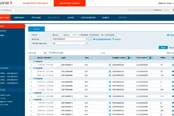 ObserveIT - Endpoint Diary - Activities